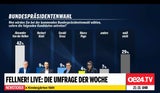 Umfrage vdb