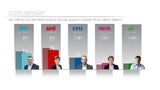 Kanzlerfrage220821