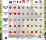 Hinter den Kulissen des AMA Gütesiegels