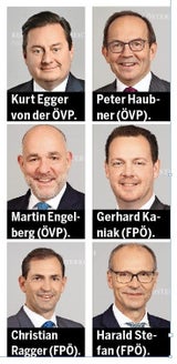 Egger, Haubner