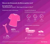 Warum der Dresscode die Büros spalten wird