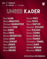 Cham und Schmid: 2 Überraschungen in Rangnicks Team