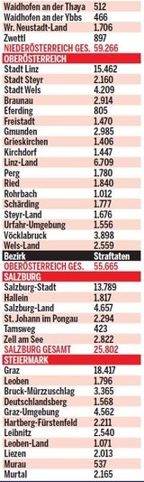 So gefährlich ist es in Ihrem Bezirk
