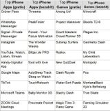 Die besten Apps & Games 2021 für iPhone, iPad & Co.