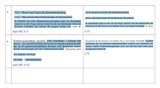 Plagiatsjäger Stefan Weber erhebt Vorwürfe gegen Innenminister Karner