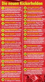 EM, wir kommen! Das ist unser Wunderteam