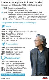 handke
