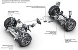Audi rüstet den A8 technisch auf