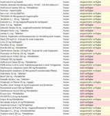 Die ganze Liste: Diese Medikamente sind nicht verfügbar