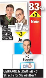 Strache-Ansage: "Mein Weg zum Wien-Wahlsieg"