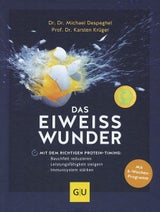 GU Verlag