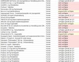 Die ganze Liste: Diese Medikamente sind nicht verfügbar