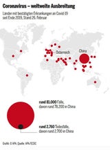 Erstmals mehr neue Fälle außerhalb als innerhalb Chinas