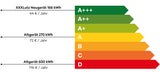 Neue Küche - XXXLutz - ADV - Infografik - Stromverbrauch