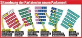 Heute D-Day für Philippa: Strache vor Entscheidung