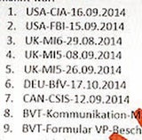 Falscher Spionage-Alarm belastet BVT-Chef Gridling