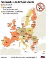 Chaos drei Wochen vor Rauchverbot