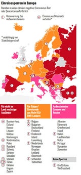 Wo man in Europa jetzt noch einreisen darf