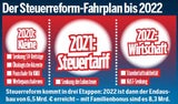 Steuer-Reform: 1.000 Euro für jeden