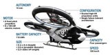 Airbus testet ab 2020 Taxi-Drohne in Bayern