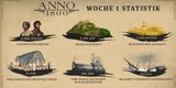 Anno 1800 stellt Verkaufsrekord auf