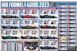Formel-1-Guide 2023
