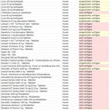 Die ganze Liste: Diese Medikamente sind nicht verfügbar