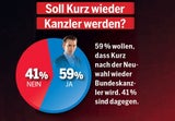 Umfrage-Beben: 59% wollen Kurz als Kanzler