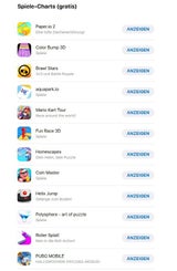 Die besten Apps und Spiele für iPhone, iPad & Co.