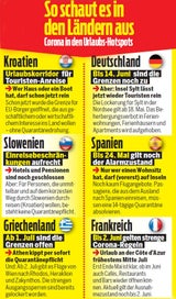 Fix: Grenze zu Deutschland ab 15. Juni offen