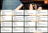 Die meistverkauften Videospiele 2019