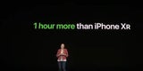 iPhone 11 (Pro), Apple Watch 5 & iPad 7 sind da