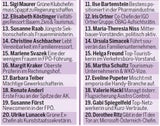 Die 100 wichtigsten Frauen Österreichs