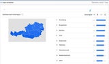 Ganz Österreich googelt, wie man sich die Haare schneidet