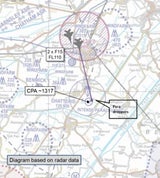 Fast-Crash: Fallschirmspringer gegen Kampfjets