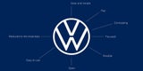 Das ist das neue VW-Logo