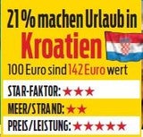 Zwei Millionen Österreicher machen jetzt Strandurlaub