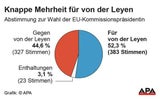 Von der Leyen erste EU-Chefin