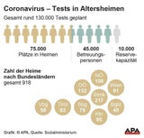 WHO warnt: Regierungen sollten nicht auf Herdenimmunität setzen