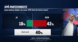 Umfrage