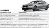 BMW 5er Plug-in-Hybrid jetzt viel besser