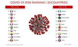 corona statistiken