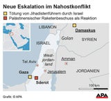 Israel: Raketenbeschuss auf befahrener Schnellstraße!
