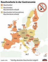 rauchverbot eu