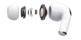 So gut sind Apples neue AirPods Pro