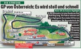 Stars schwitzen schon in Spielberg