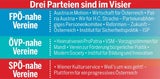 Ibiza: Partei-Vereine im Visier
