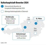 Bad Ischl wird Europäische Kulturhauptstadt 2024