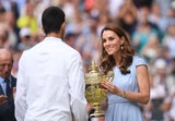 djokovic