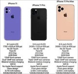 Video zeigt iPhone 11 (Pro) in voller Pracht